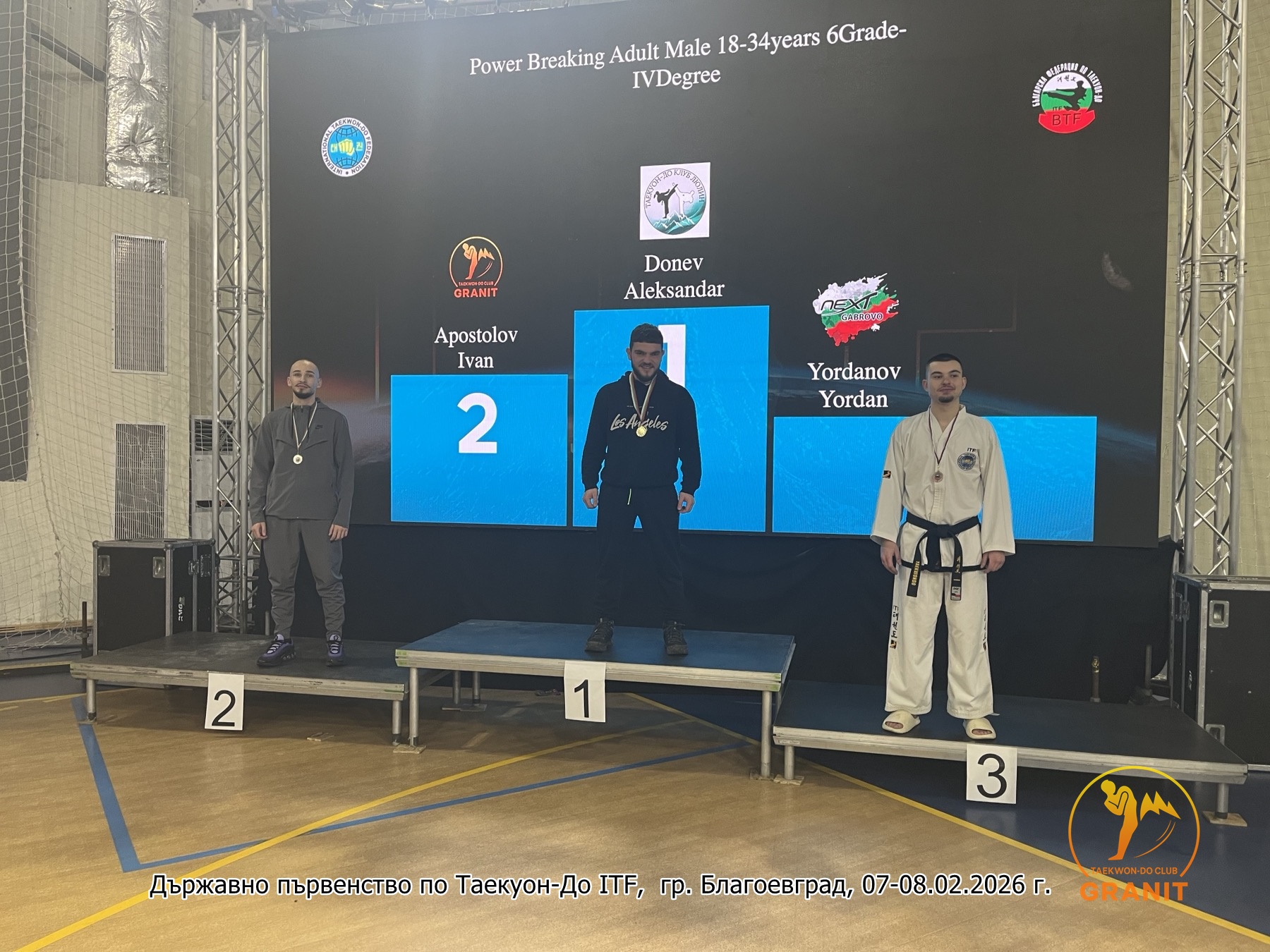Държавно първенство Благоевград 2026
